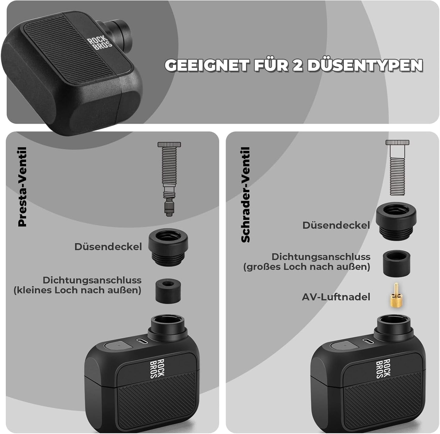 ROCKBROS Mini elektrisk cykelpumpe Maksimum 100PSI genopladelig minipumpe