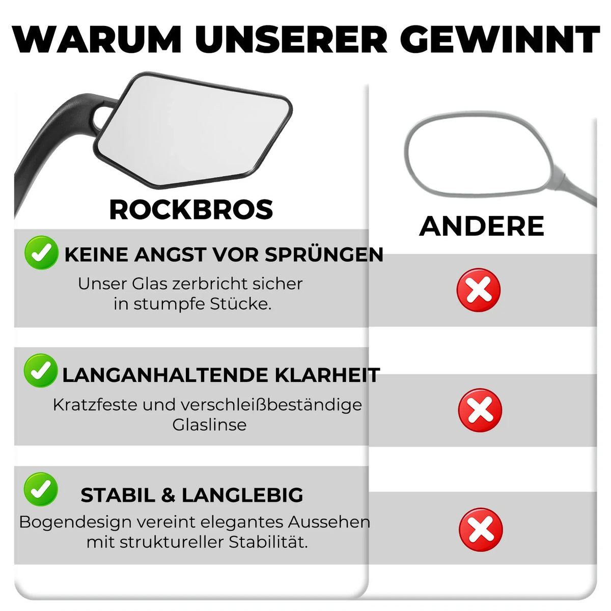 ROCKBROS Cykelspejl HD Sikker cykel bagudskuende spejl til styret