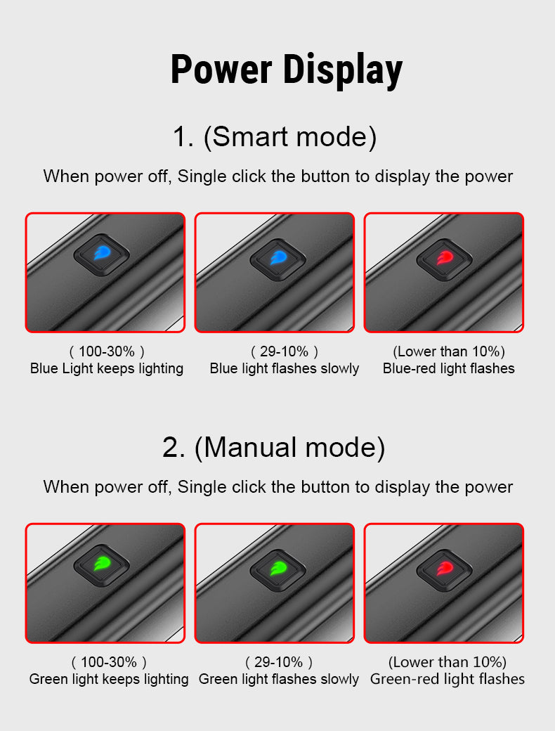 TOWILD CL1000 cykellygte til natkørsel Kompatibel med Garmin/GoPro Mount 1000 Lumen Bright cykellygte 4000mAh batteri Vandtæt cykellygte til pendlere