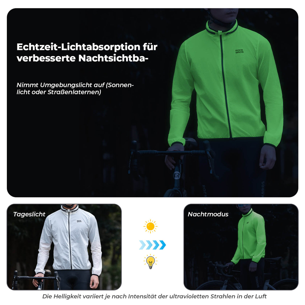 ROCKBROS Let cykeljakke Selvlydende Foldbar Sommer Herre/Dame