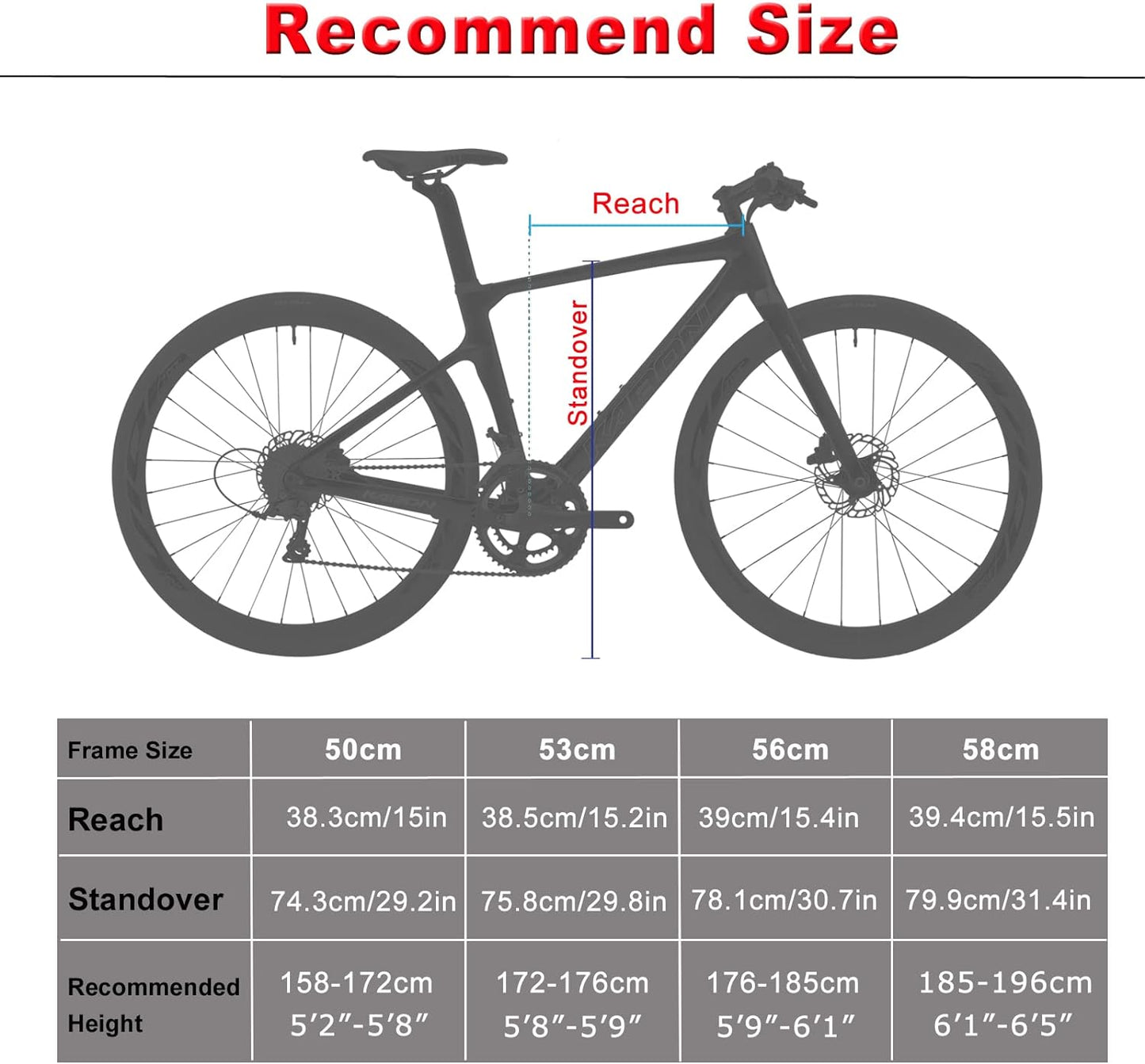 RINOS Gruscykler Carbon Sandman3.0 Shimano R7000