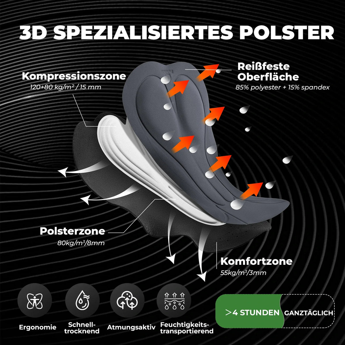 ROCKBROS Cykelbukser Korte til Mænd, Polstret 3D Snit Cykelbukser