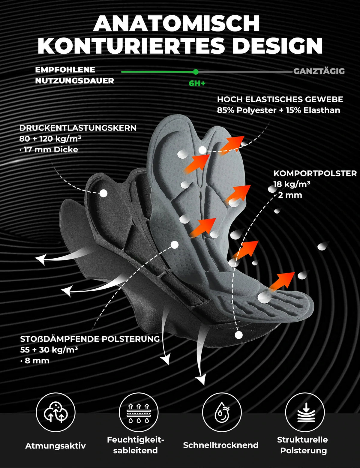 ROCKBROS Herre cykelbukser - 3D Ergonomisk snit, 6H+