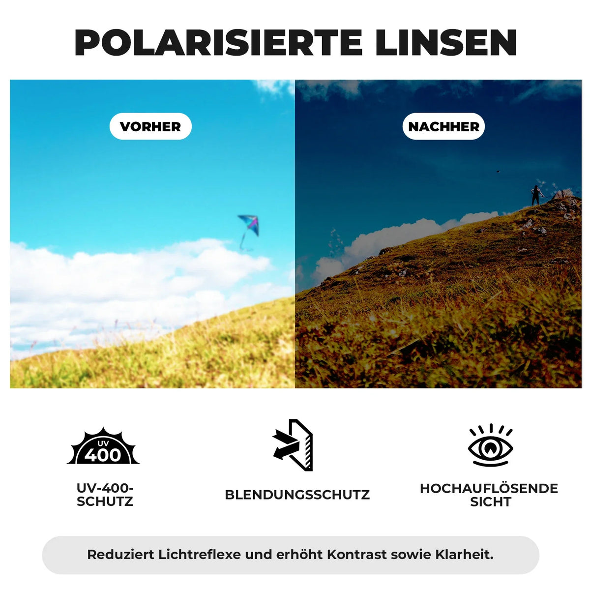 ROCKBROS Polariseret cykelbrille, UV400 med TR90 stel