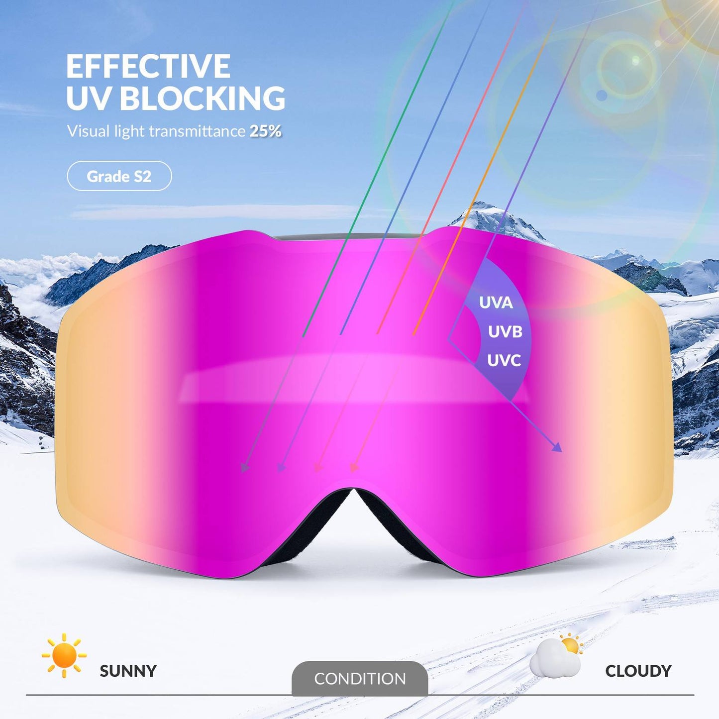 UV400 antidug skibriller Qunature