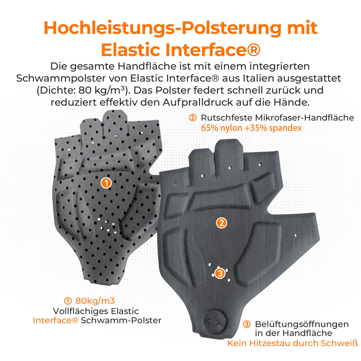 ROCKBROS Elastic Interface® Halvfinger cykelhandsker