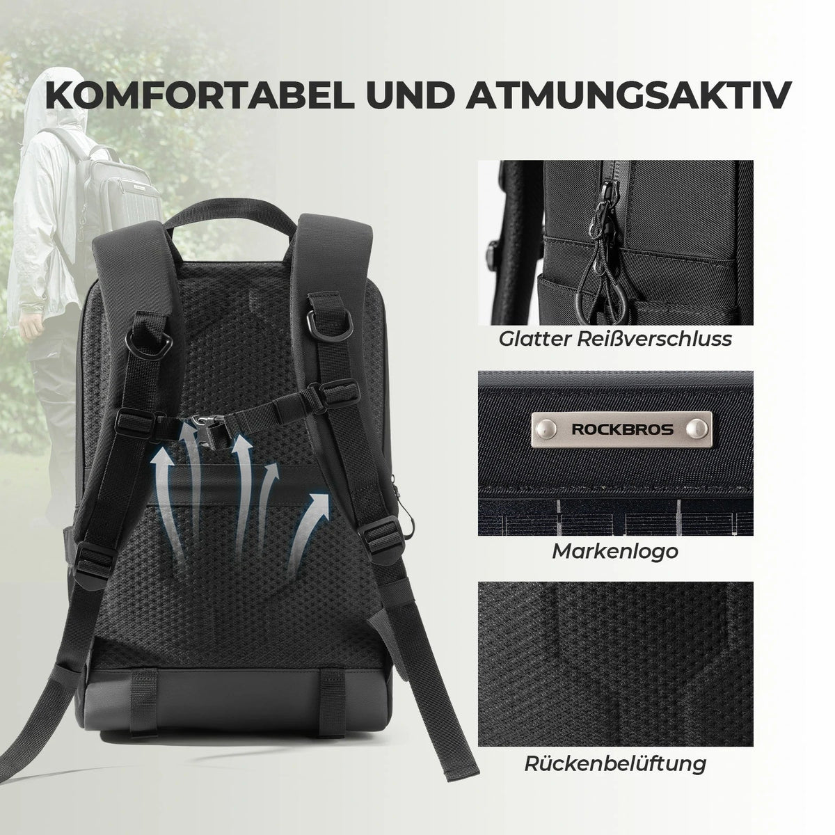 ROCKBROS Solarrygsæk Solar Rygsæk 20L med Fleksibelt Aftageligt 10V 14W