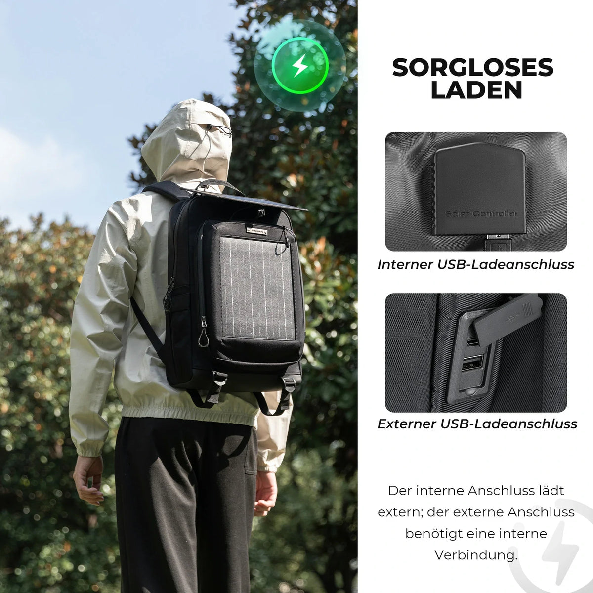 ROCKBROS Solarrygsæk Solar Rygsæk 20L med Fleksibelt Aftageligt 10V 14W