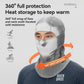 Termofølsom vinterbalaklava fleece balaklava ROCKBROS