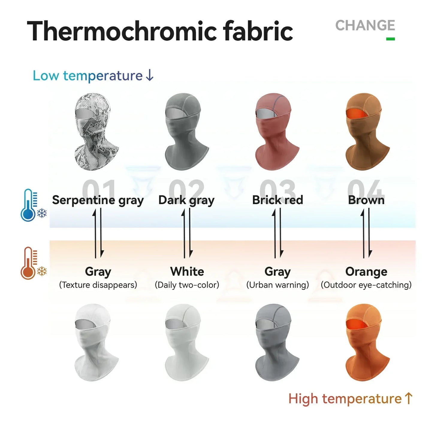 Termofølsom vinterbalaklava fleece balaklava ROCKBROS