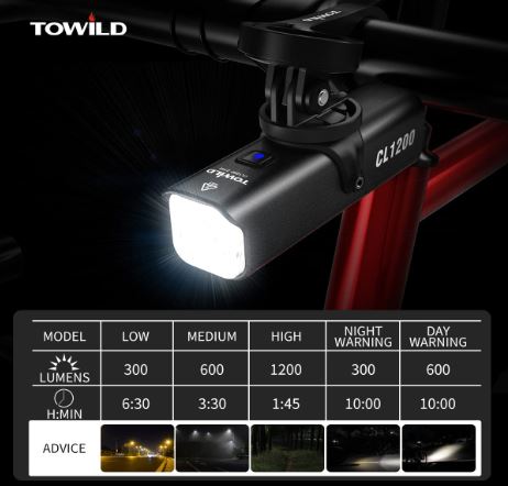 TOWILD CL1200 Garmin/GoPro Mount kompatibel 1200 4000mAh batteri Vandtæt cykellys til pendlere