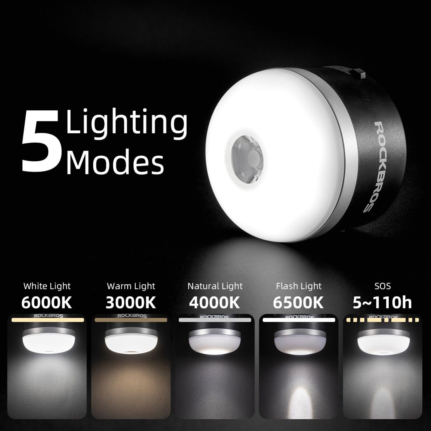 ROCKBROS Outdoor Camping Lanterne USB Lommelygter 600 Lumens IPX65 LED lys Genopladeligt batteri